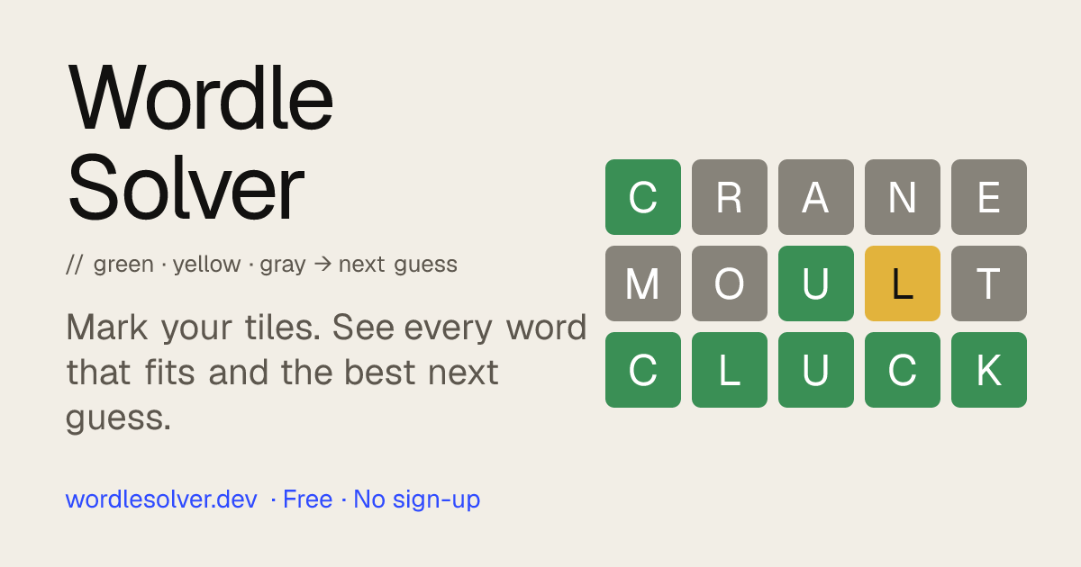 Wordle Solver & Helper: Word Finder for Your Next Guess